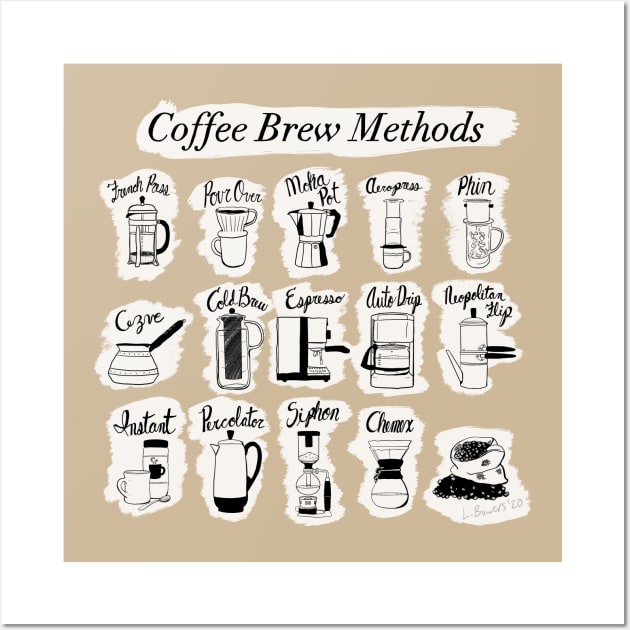 Coffee Brew Methods Wall Art by CozyEasel